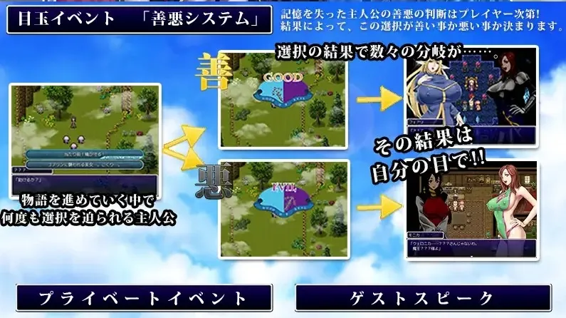 [真人SLG汉化] 再次回来Back Again v0.4 [1.4G/多盘/百度/夸克]